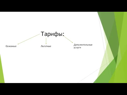 Тарифы: Основные Льготные Дополнительные услуги