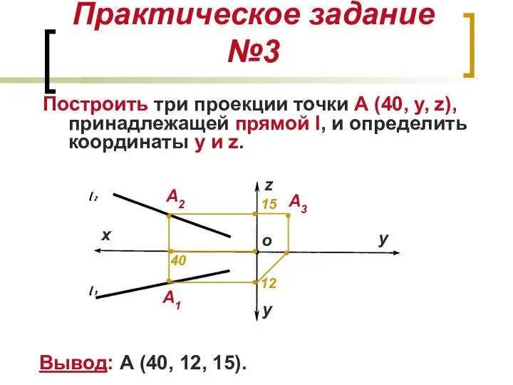 Практическое задание №3 Построить три проекции точки А (40, y, z), принадлежащей