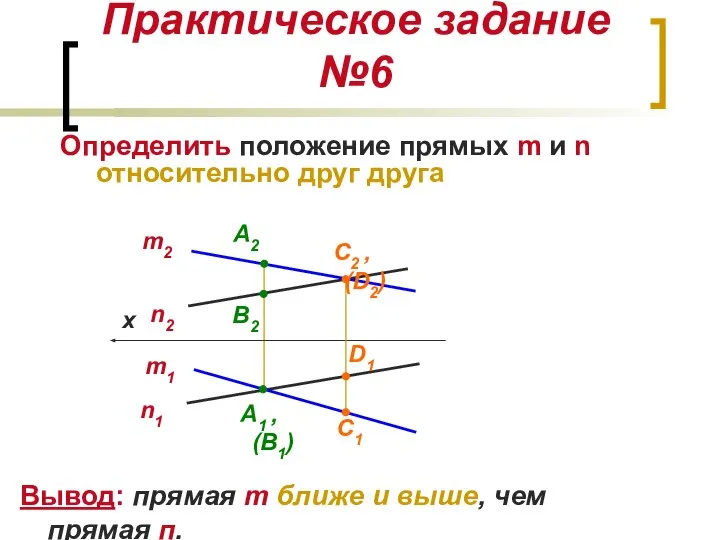 Практическое задание №6 Определить положение прямых m и n относительно друг друга