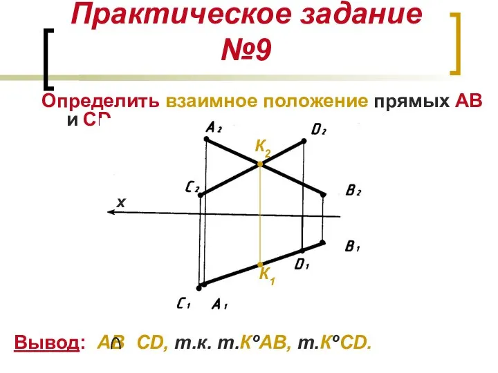 Практическое задание №9 Определить взаимное положение прямых АВ и CD. Вывод: АВ