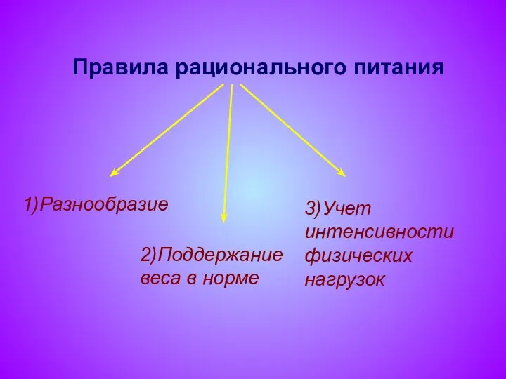 Правила рационального питания 1)Разнообразие 2)Поддержание веса в норме 3)Учет интенсивности физических нагрузок