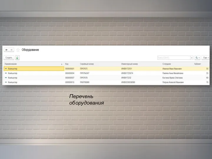 Перечень оборудования