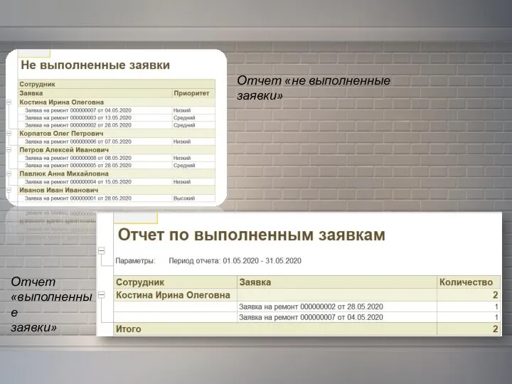 Отчет «не выполненные заявки» Отчет «выполненные заявки»