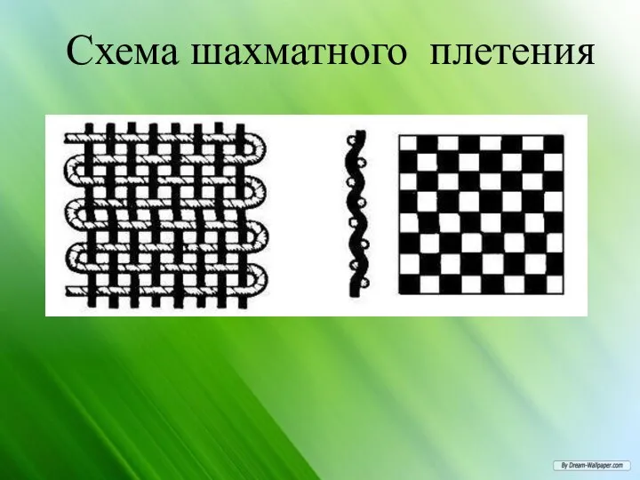 Схема шахматного плетения