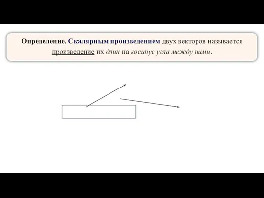 Определение. Скалярным произведением двух векторов называется произведение их длин на косинус угла между ними.