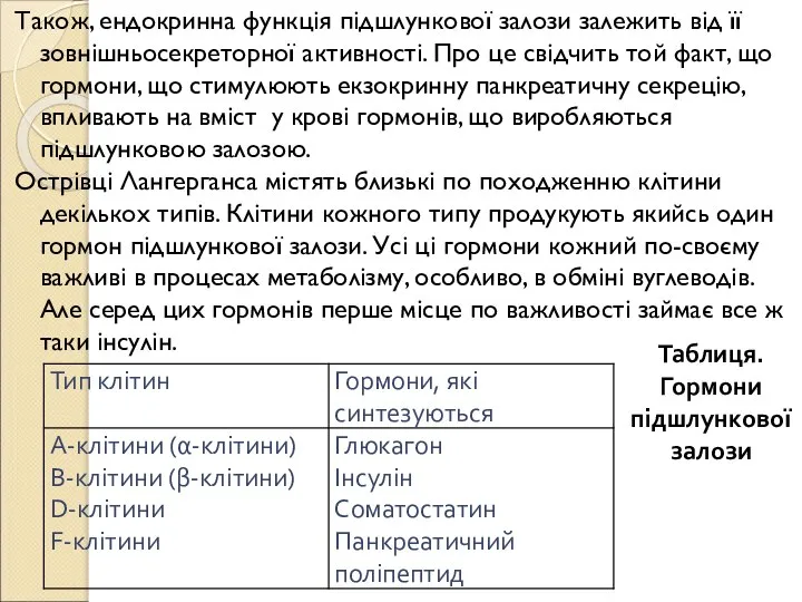 Також, ендокринна функція підшлункової залози залежить від її зовнішньосекреторної активності. Про це