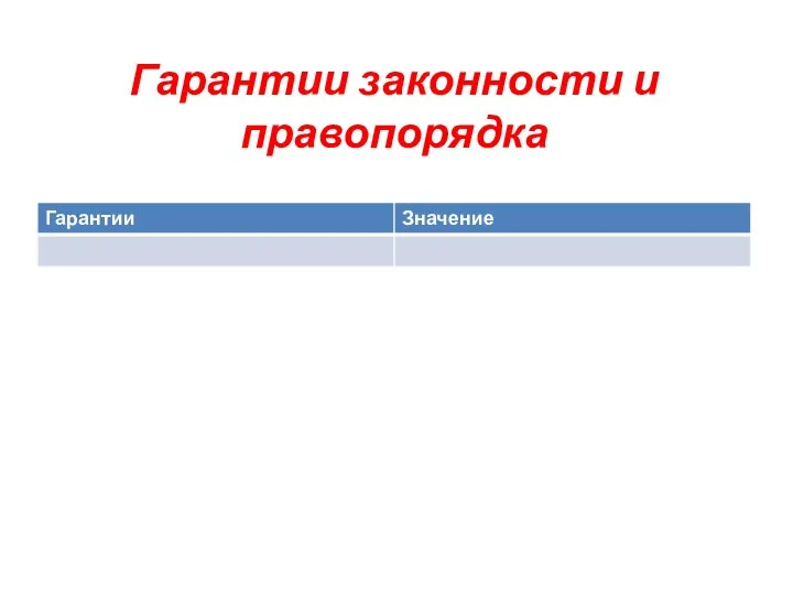 Гарантии законности и правопорядка