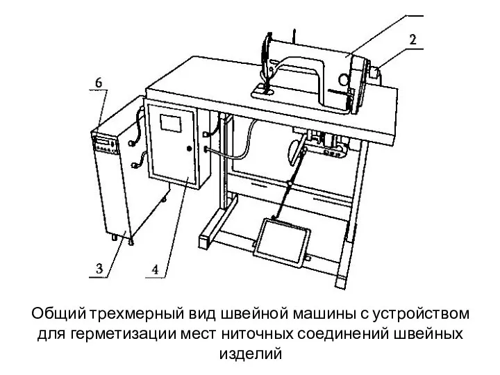 Общий трехмерный вид швейной машины с устройством для герметизации мест ниточных соединений швейных изделий