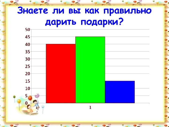 Знаете ли вы как правильно дарить подарки?