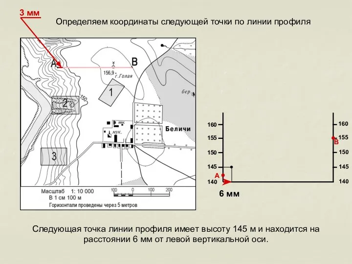 140 160 155 150 145 160 155 150 145 140 Определяем координаты