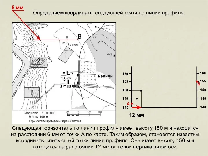 140 160 155 150 145 160 155 150 145 140 Определяем координаты