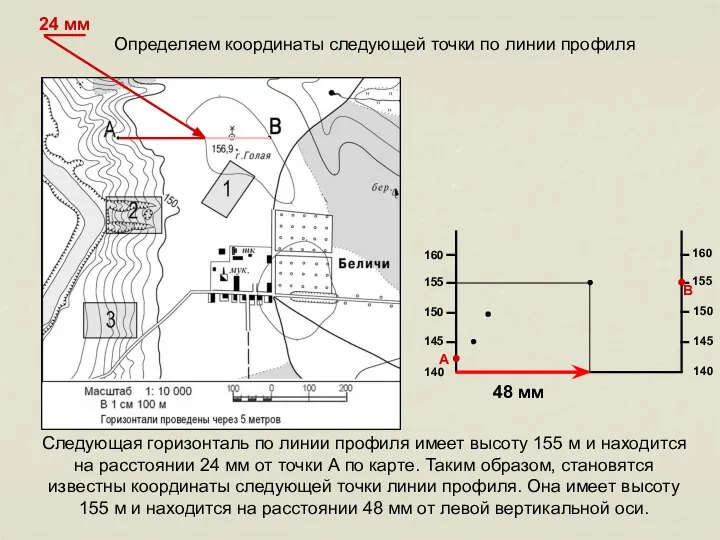 140 160 155 150 145 160 155 150 145 140 Определяем координаты