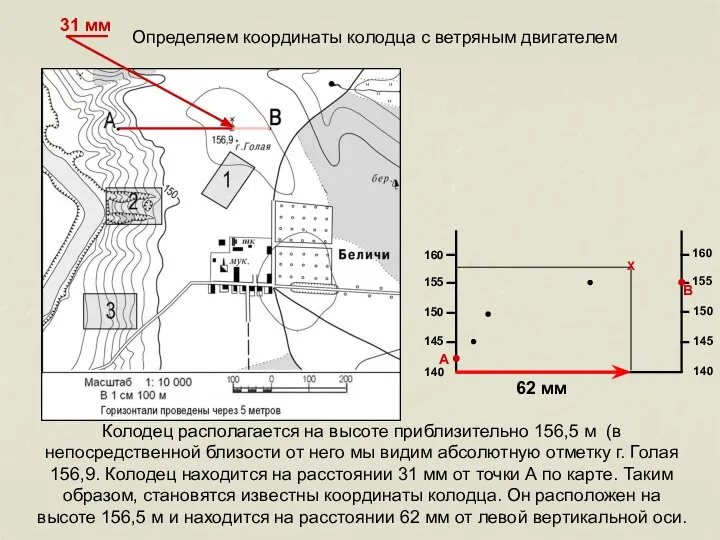 140 160 155 150 145 160 155 150 145 140 Определяем координаты