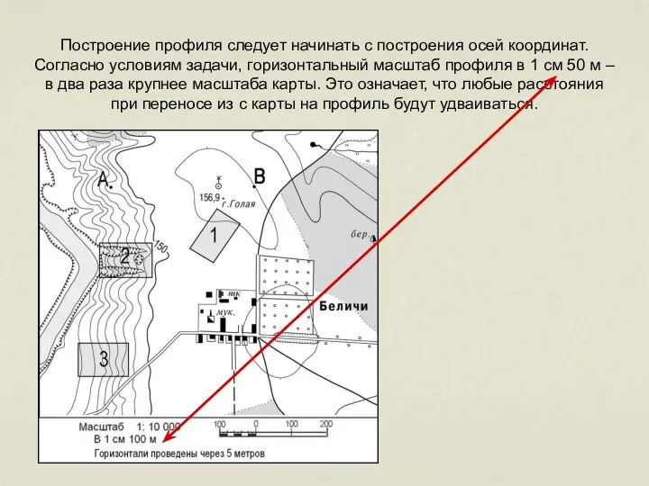 Построение профиля следует начинать с построения осей координат. Согласно условиям задачи, горизонтальный