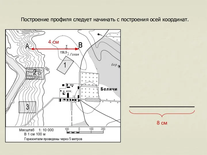 8 см Построение профиля следует начинать с построения осей координат. 4 см