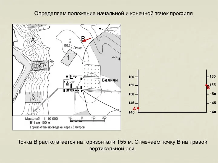 140 160 155 150 145 160 155 150 145 140 Определяем положение