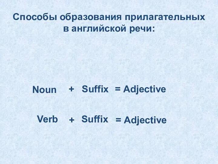 Способы образования прилагательных в английской речи: Noun + Suffix Verb + Suffix = Аdjective = Аdjective