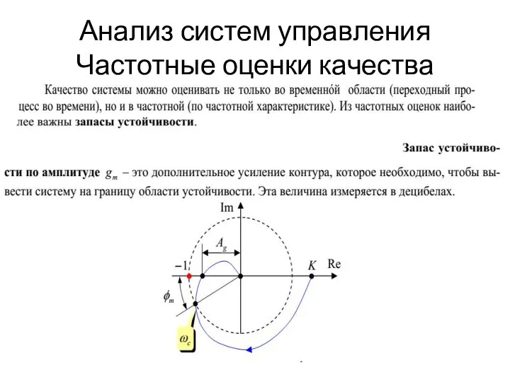 Анализ систем управления Частотные оценки качества