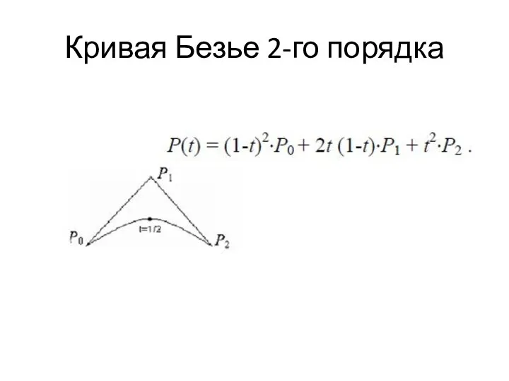 Кривая Безье 2-го порядка