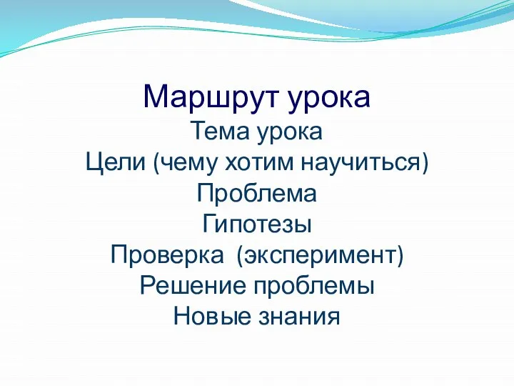 Маршрут урока Тема урока Цели (чему хотим научиться) Проблема Гипотезы Проверка (эксперимент) Решение проблемы Новые знания