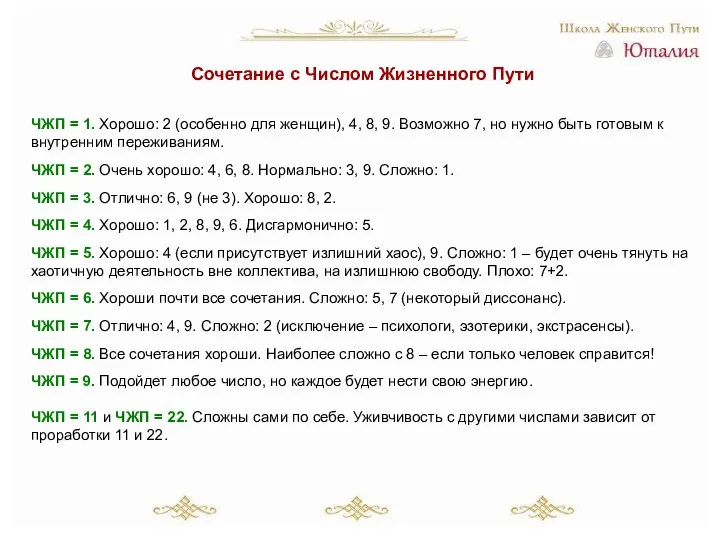 Сочетание с Числом Жизненного Пути ЧЖП = 1. Хорошо: 2 (особенно для