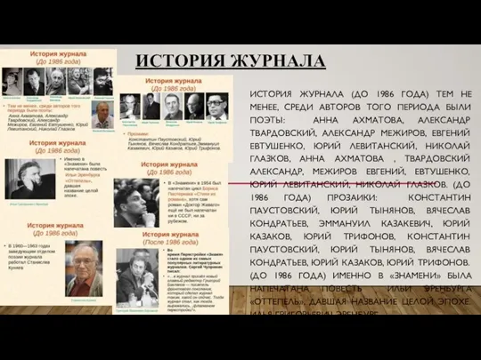 ИСТОРИЯ ЖУРНАЛА ИСТОРИЯ ЖУРНАЛА (ДО 1986 ГОДА) ТЕМ НЕ МЕНЕЕ, СРЕДИ АВТОРОВ