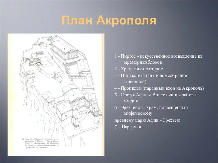 План Акрополя 1 - Пиргос - искусственное возвышение из мраморныхблоков 2 -