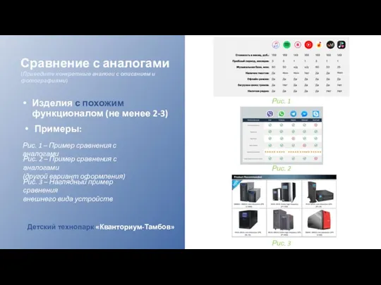 Изделия с похожим функционалом (не менее 2-3) Сравнение с аналогами (Приведите конкретные