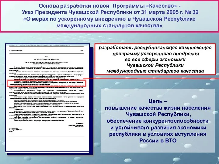 Основа разработки новой Программы «Качество» - Указ Президента Чувашской Республики от 31