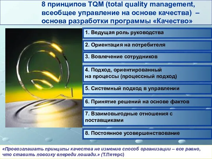 2. Ориентация на потребителя 3. Вовлечение сотрудников 4. Подход, ориентированный на процессы