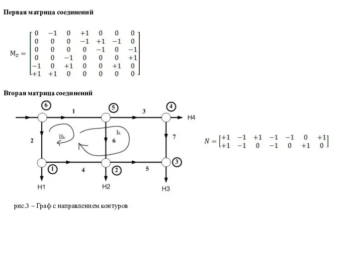 Первая матрица соединений Вторая матрица соединений рис.3 – Граф с направлением контуров