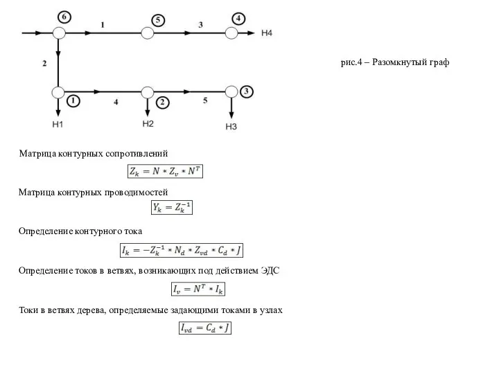 Матрица контурных сопротивлений рис.4 – Разомкнутый граф Матрица контурных проводимостей Определение контурного