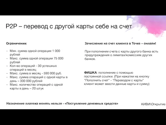 P2P – перевод с другой карты себе на счет Ограничения: Мин. сумма