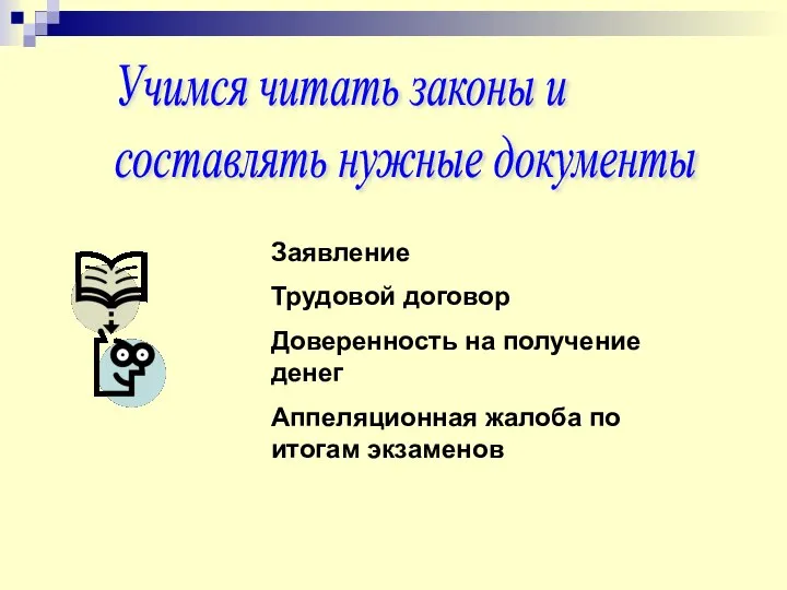 Учимся читать законы и составлять нужные документы Заявление Трудовой договор Доверенность на