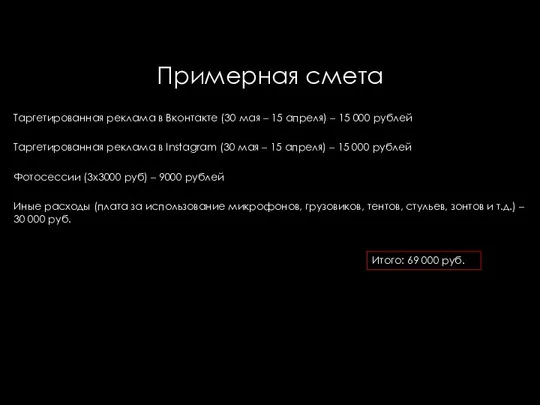 Таргетированная реклама в Вконтакте (30 мая – 15 апреля) – 15 000