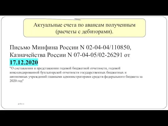 gosbu.ru Актуальные счета по авансам полученным (расчеты с дебиторами). Письмо Минфина России