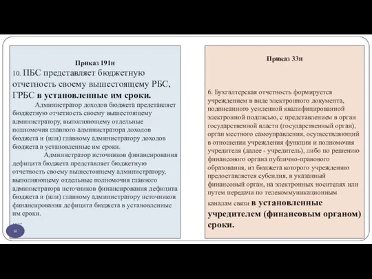 gosbu.ru Приказ 191н 10. ПБС представляет бюджетную отчетность своему вышестоящему РБС, ГРБС