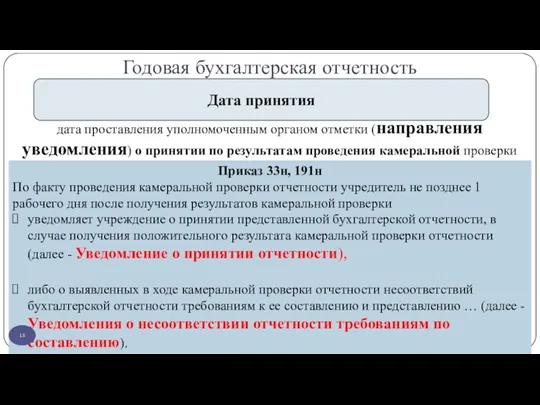 Годовая бухгалтерская отчетность gosbu.ru Дата принятия дата проставления уполномоченным органом отметки (направления