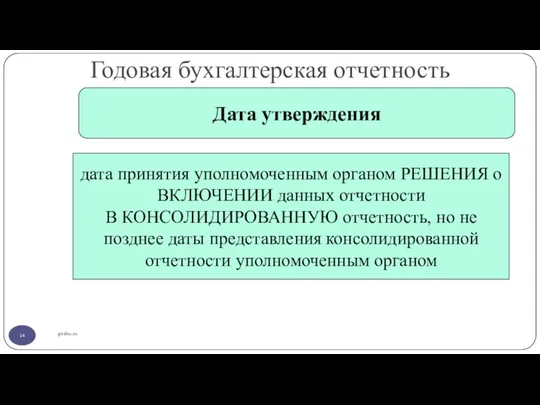 Годовая бухгалтерская отчетность gosbu.ru Дата утверждения дата принятия уполномоченным органом РЕШЕНИЯ о