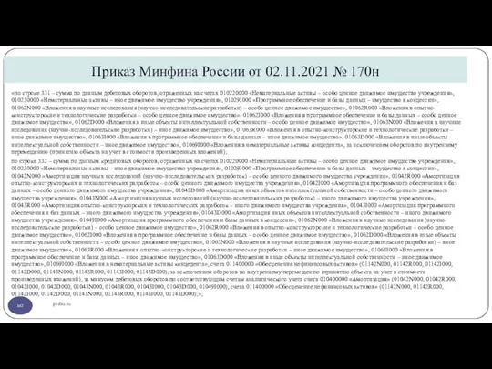 Приказ Минфина России от 02.11.2021 № 170н gosbu.ru «по строке 331 –