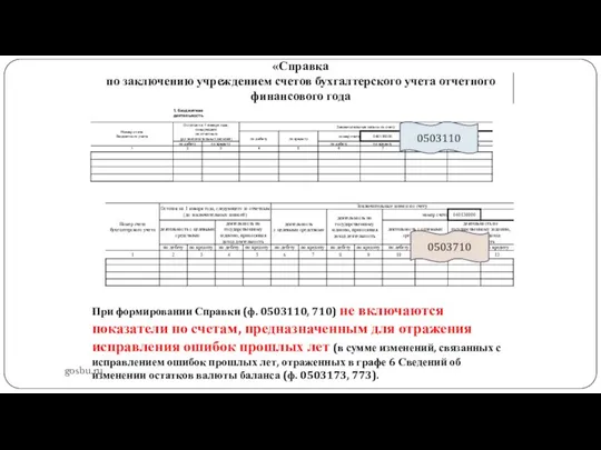 gosbu.ru При формировании Справки (ф. 0503110, 710) не включаются показатели по счетам,