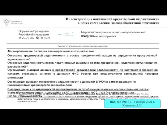 Инвентаризация показателей кредиторской задолженности в целях составления годовой бюджетной отчетности Поручение Президента