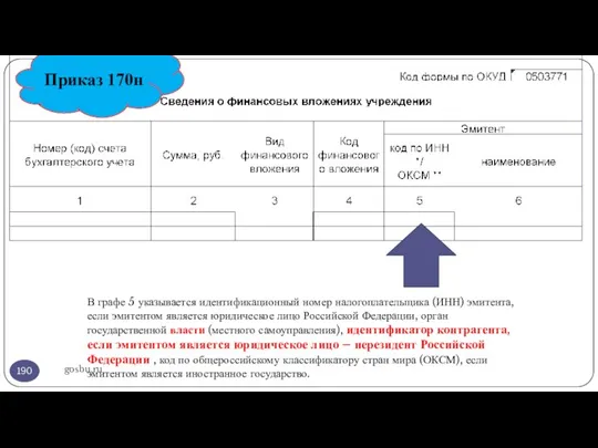 gosbu.ru Приказ 170н В графе 5 указывается идентификационный номер налогоплательщика (ИНН) эмитента,