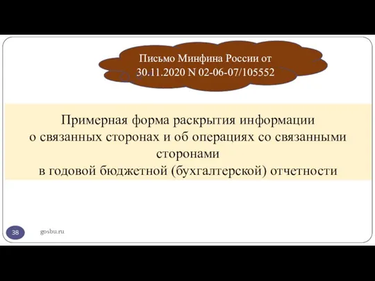 gosbu.ru Письмо Минфина России от 30.11.2020 N 02-06-07/105552 Примерная форма раскрытия информации