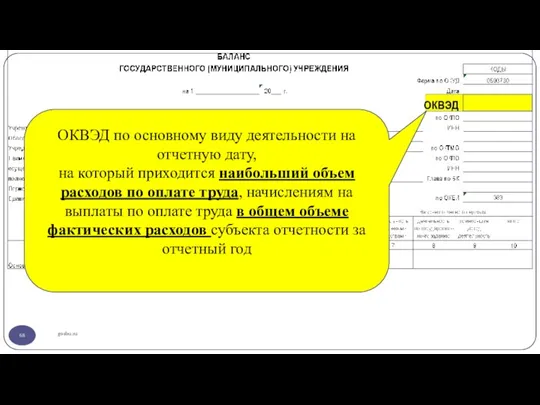 gosbu.ru ОКВЭД по основному виду деятельности на отчетную дату, на который приходится