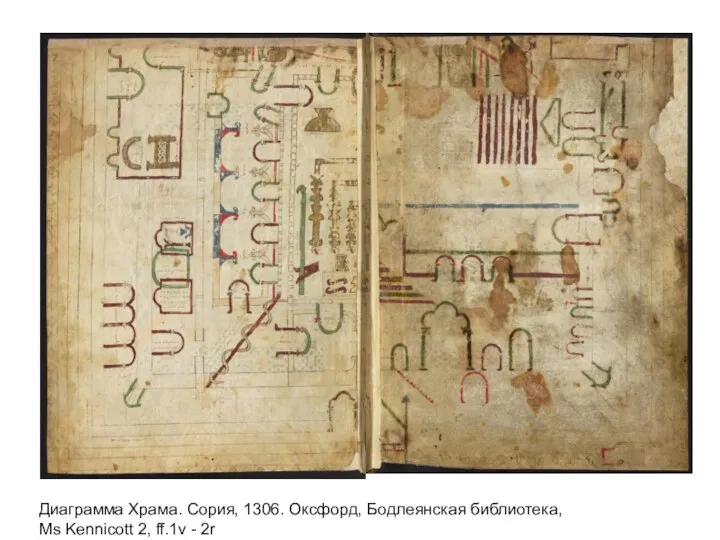 Диаграмма Храма. Сория, 1306. Оксфорд, Бодлеянская библиотека, Ms Kennicott 2, ff.1v - 2r