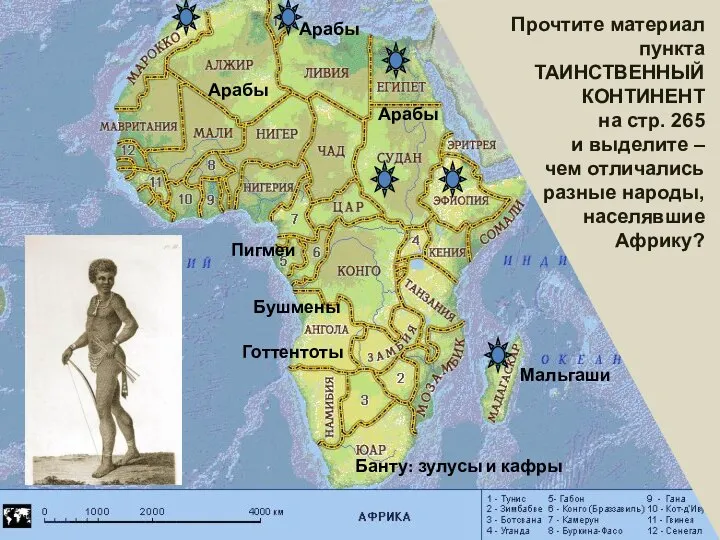 АФРИКА: континент в эпоху перемен Прочтите материал пункта ТАИНСТВЕННЫЙ КОНТИНЕНТ на стр.