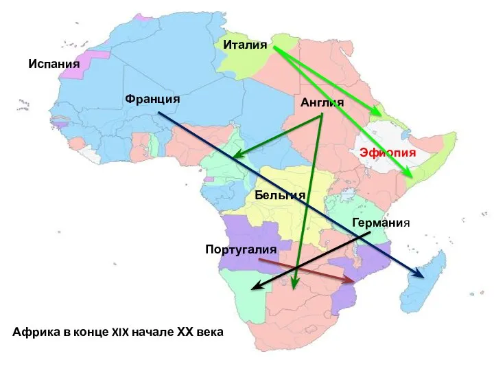 Африка в конце XIX начале ХХ века Франция Англия Италия Испания Бельгия Португалия Эфиопия Германия