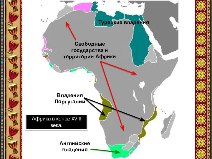 Африка в конце XVIII века. Турецкие владения Владения Португалии Английские владения Свободные государства и территории Африки