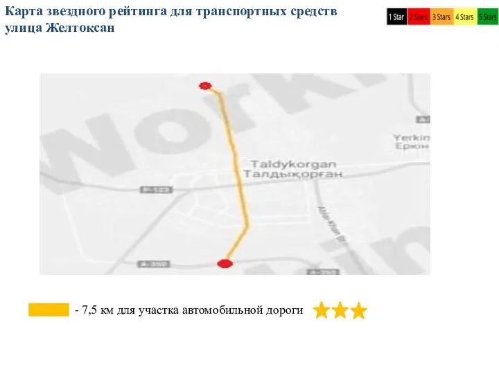Карта звездного рейтинга для транспортных средств улица Желтоксан - 7,5 км для участка автомобильной дороги